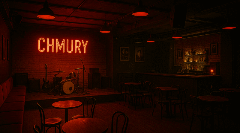 Chmury – bar koncertowy, gdzie muzyka niezależna znajduje swój dom